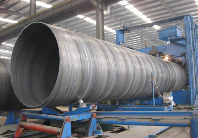 研發(fā)實(shí)力